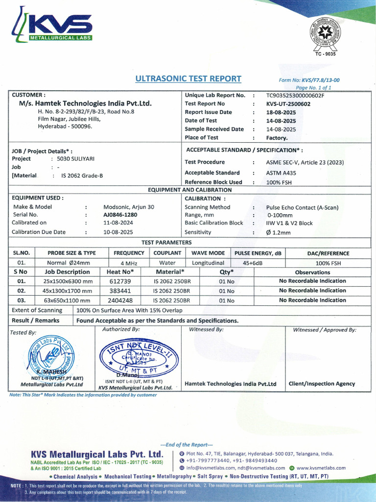 Hamtek UT Report | PDF