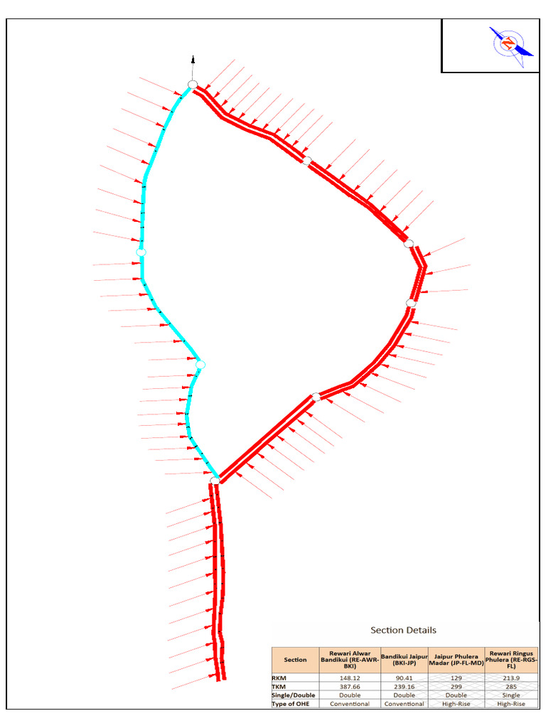 List of Railway Stations with Distances | PDF