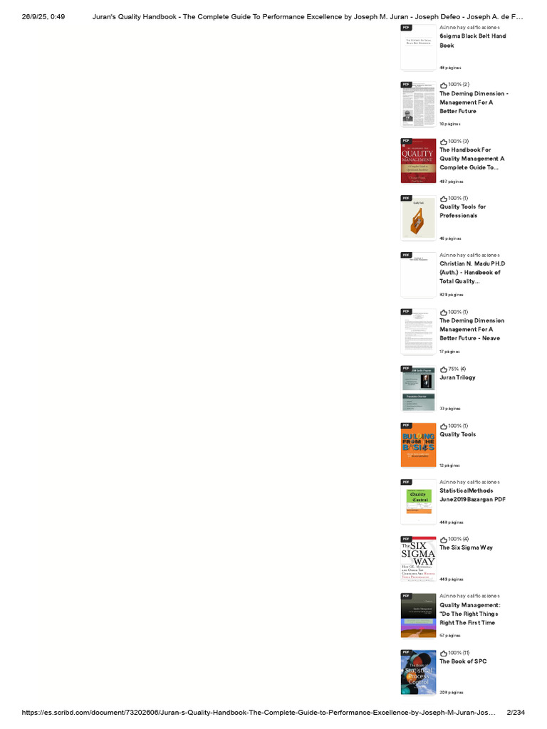 Juran's Quality Handbook 2nd Edition | PDF