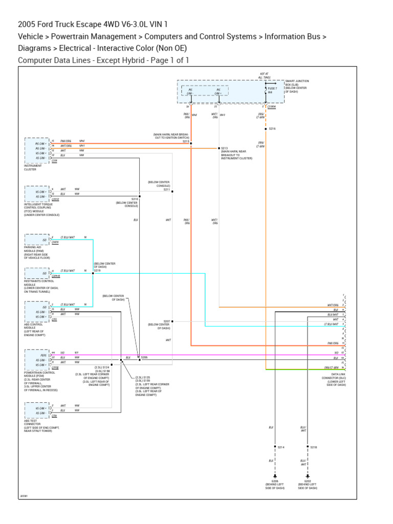 Computer Data Lines - Except Hybrid (Information Bus) - ALLDATA Repair ...