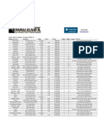 Prudential Open House Listings 05.06.12