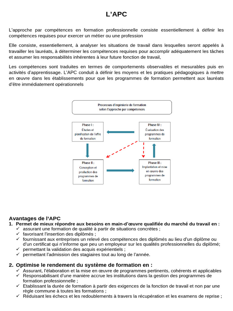 Avantages de l'Approche par Compétences | PDF | Pédagogie | Facilitateur