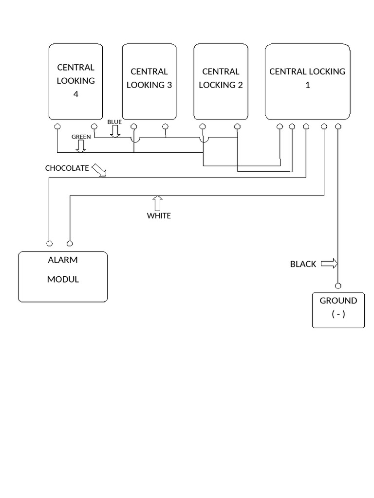 Central Locking Color Options Guide | PDF