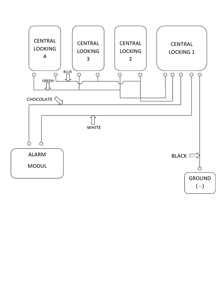 Central Lock | PDF
