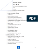 8.1 List of Companies Visited: Business Group - I (BG - I)