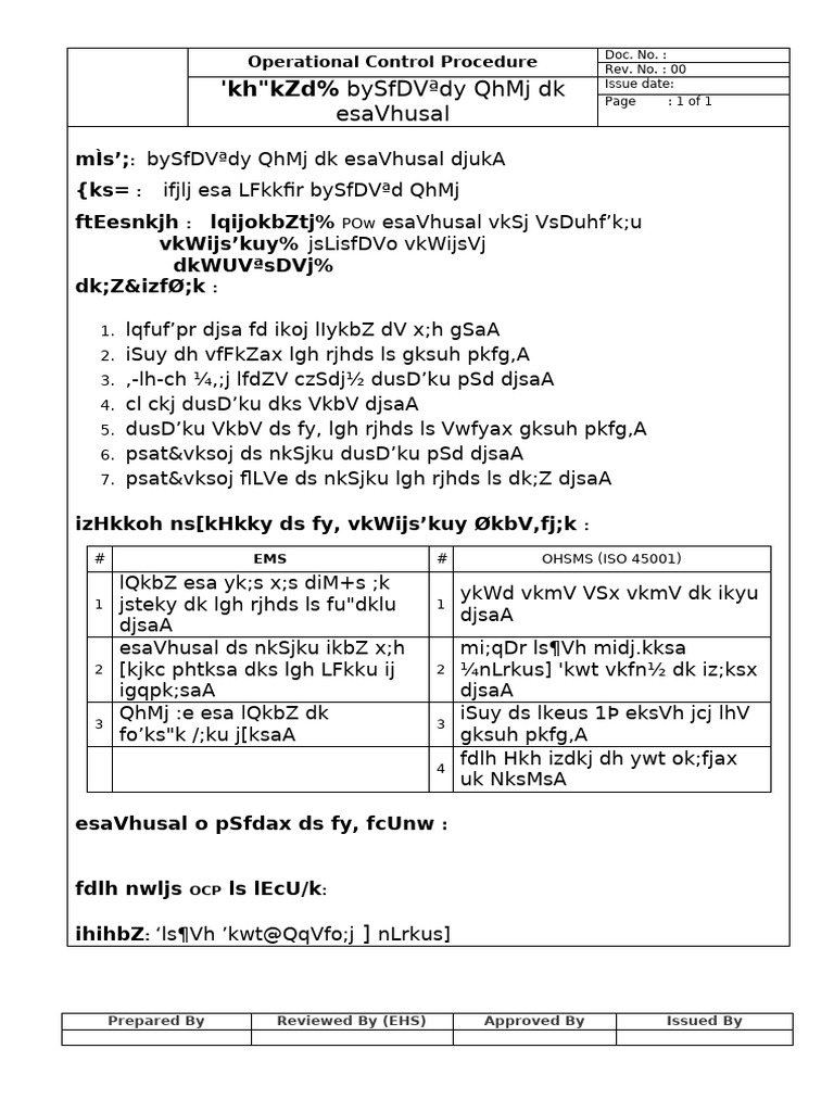 46 OCP For Electric Feeder Maintenance | PDF