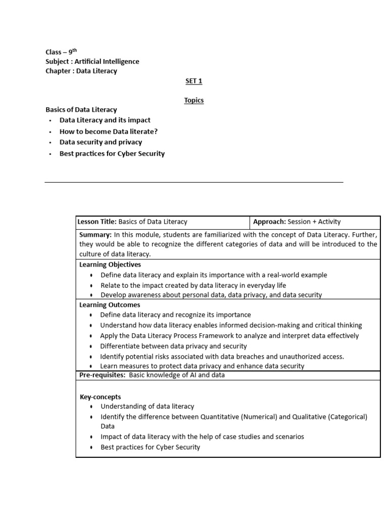 Data Literacy Framework for Class 9 | PDF | Computer Security | Security