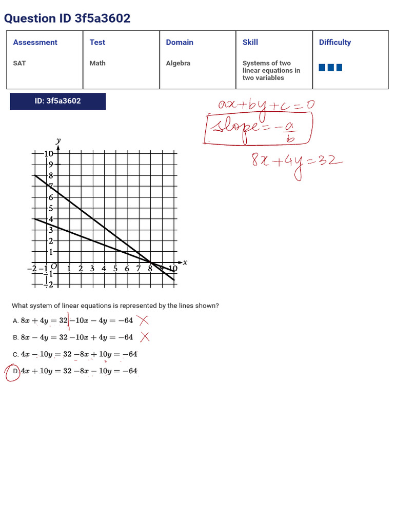 CB Algebra 1 - Fudail | PDF | Equations | Algebra