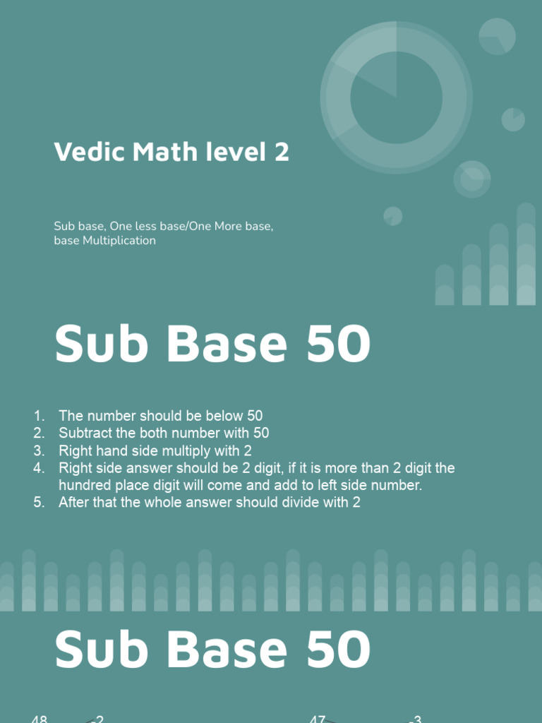 Vedic Math Techniques for Base Multiplication | PDF