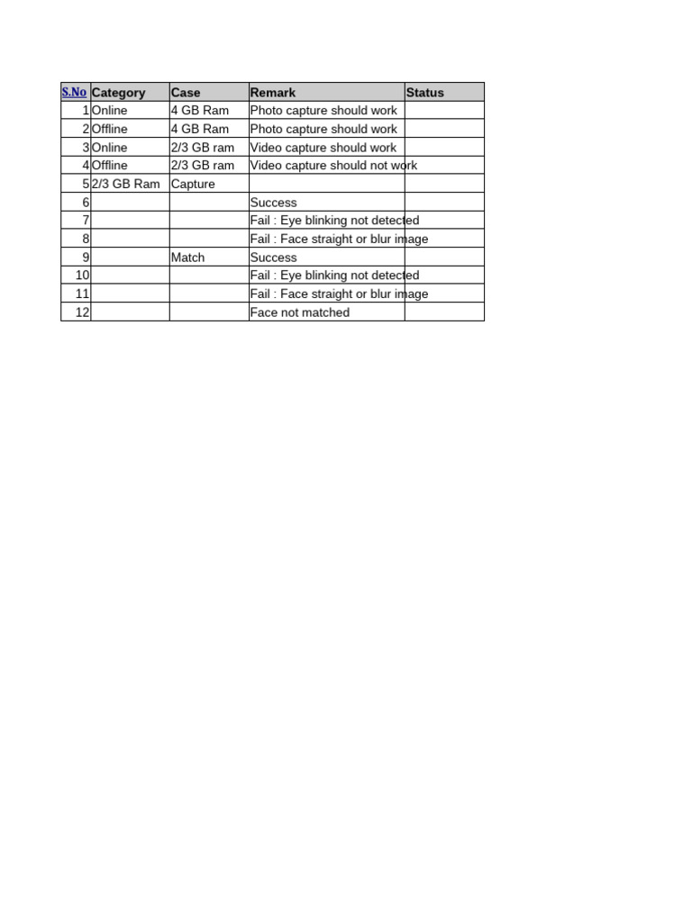 FRS Server Side Use Case | PDF