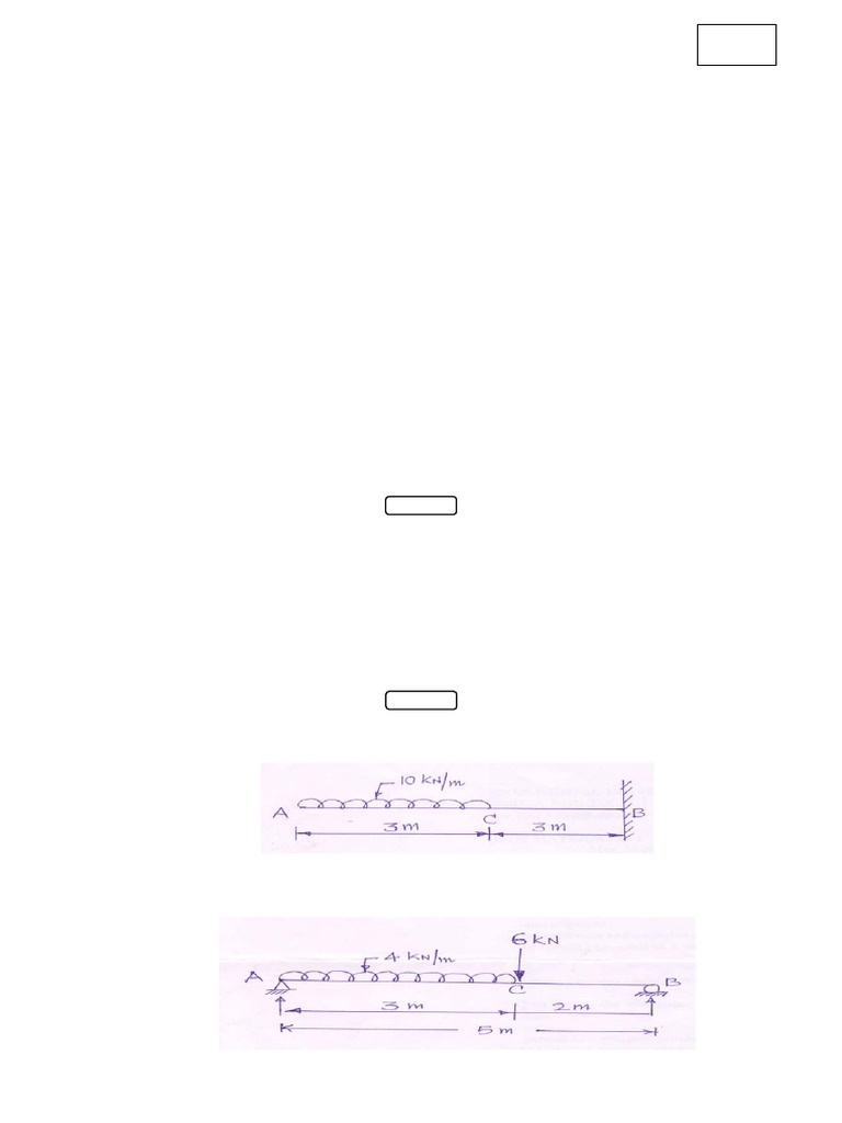 Strength of Materials Exam Paper R15 | PDF | Young's Modulus | Strength ...