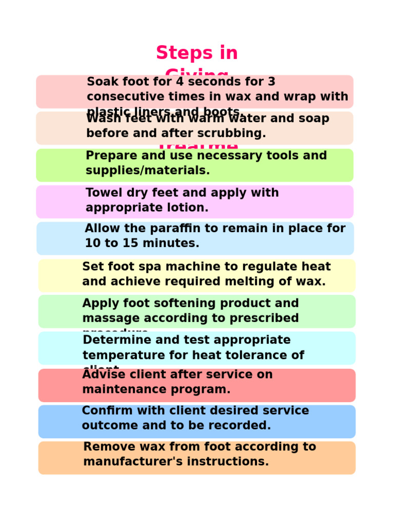 Activity (Steps) | PDF