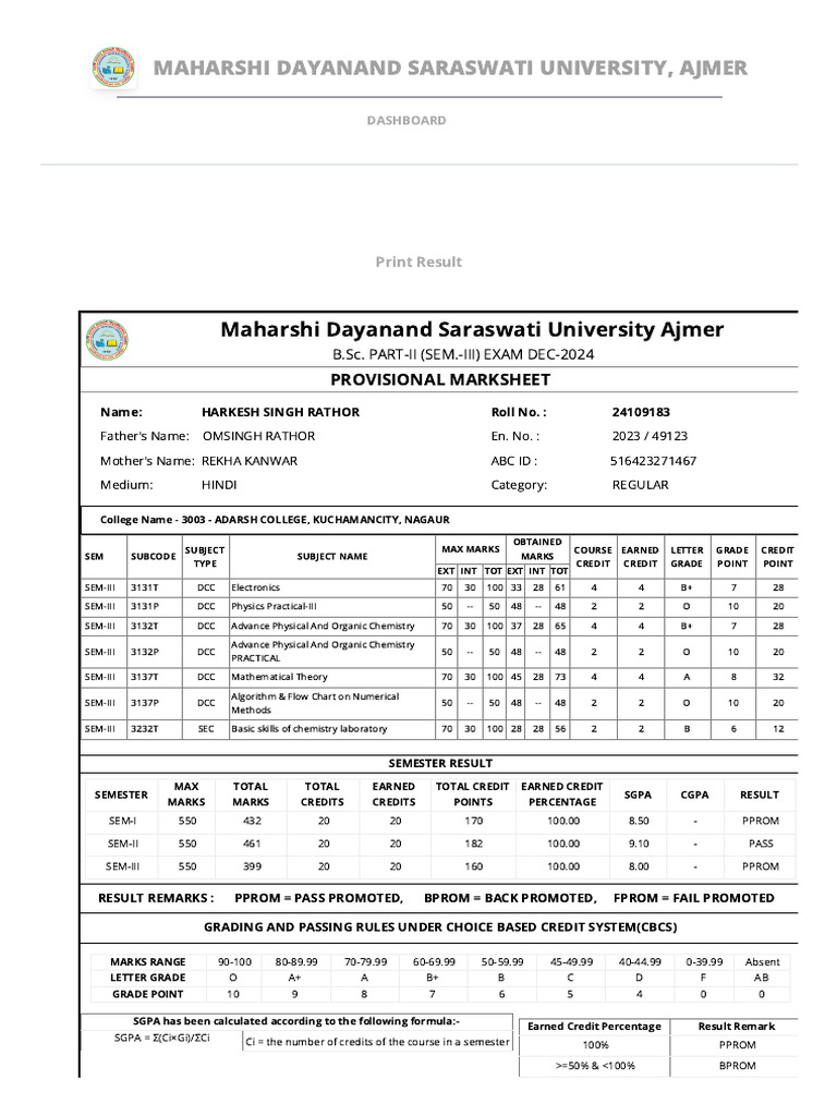 B.Sc. Part-II Provisional Marksheet 2024 | PDF | Course Credit ...