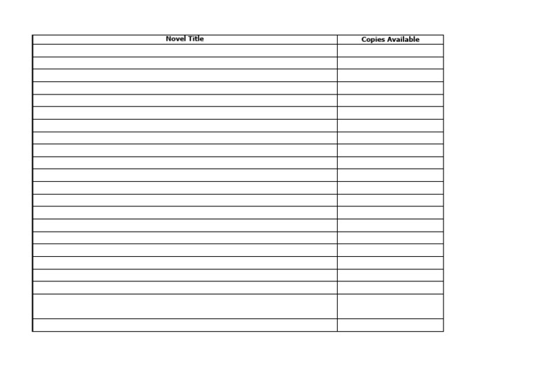 Scribd Novel Availability List | PDF