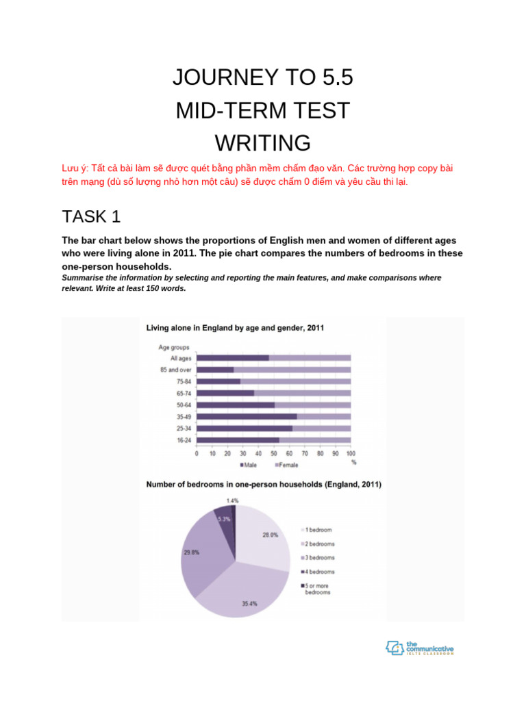 Writing Test | PDF