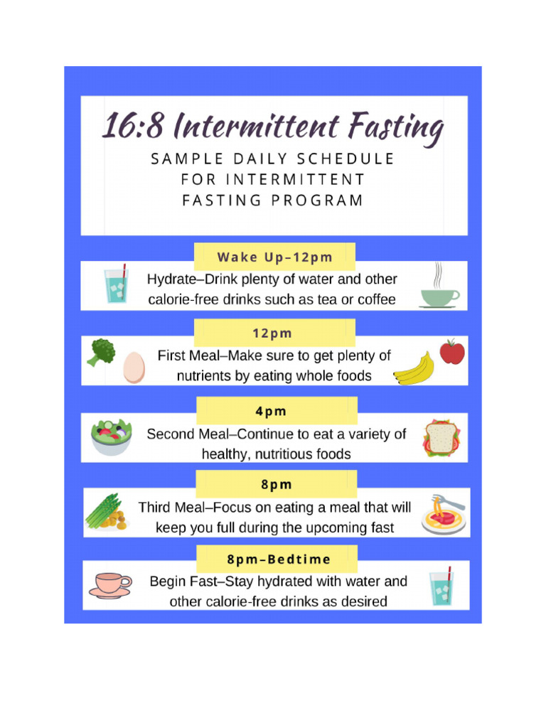 Intermittent Fasting Plan For Newbies | PDF