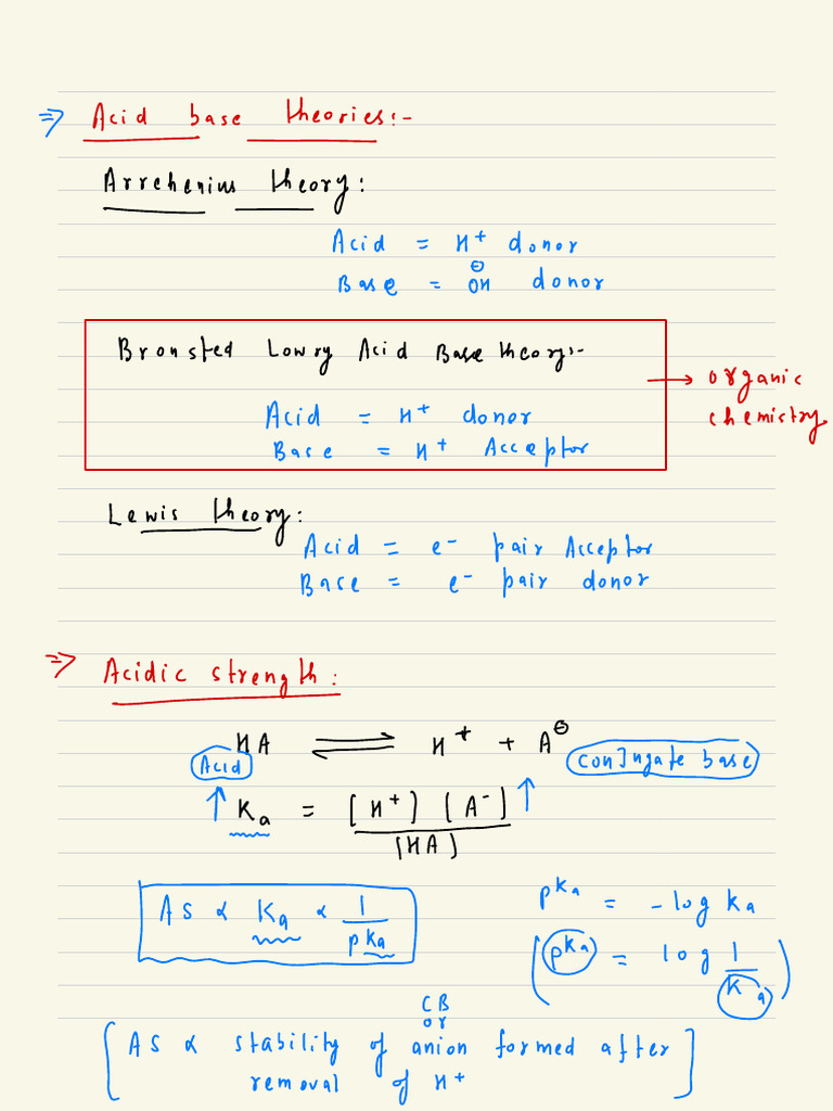RXN Mechanism (GOC) | PDF