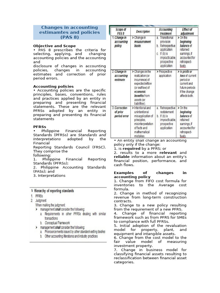 Changes in Accounting Estimamtes and Policies (PFRS9) | PDF ...