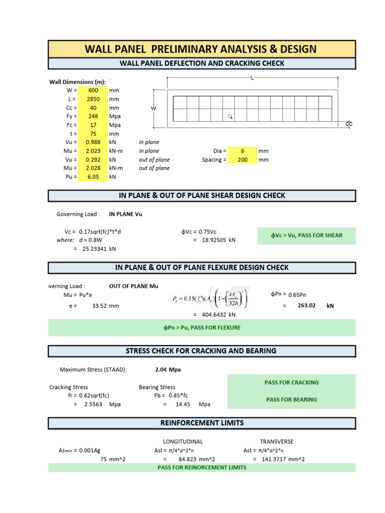 Wall Panel Design Analysis Report | PDF