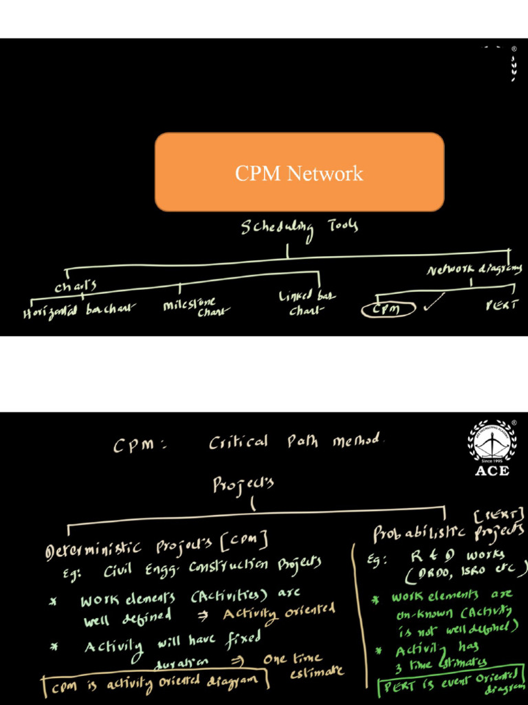 Project Planning Feb 7 | PDF