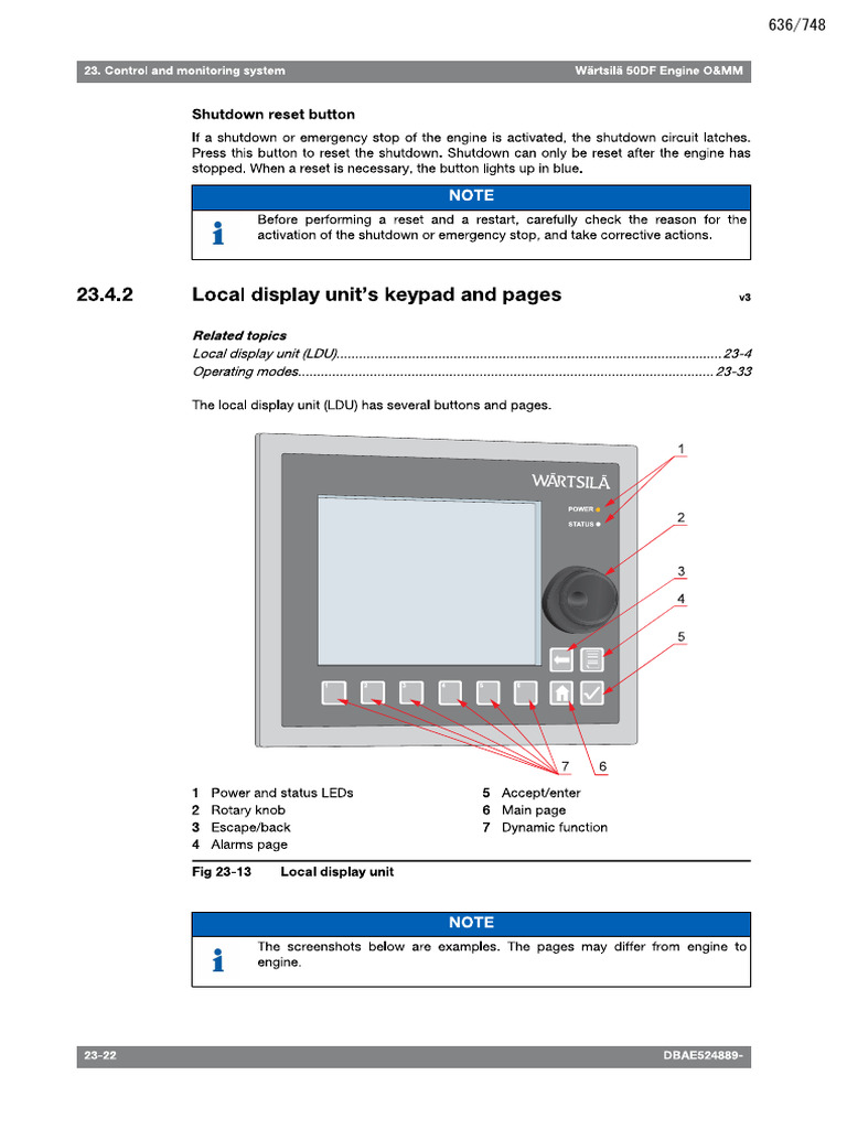 LDU Keypad and Pages | PDF