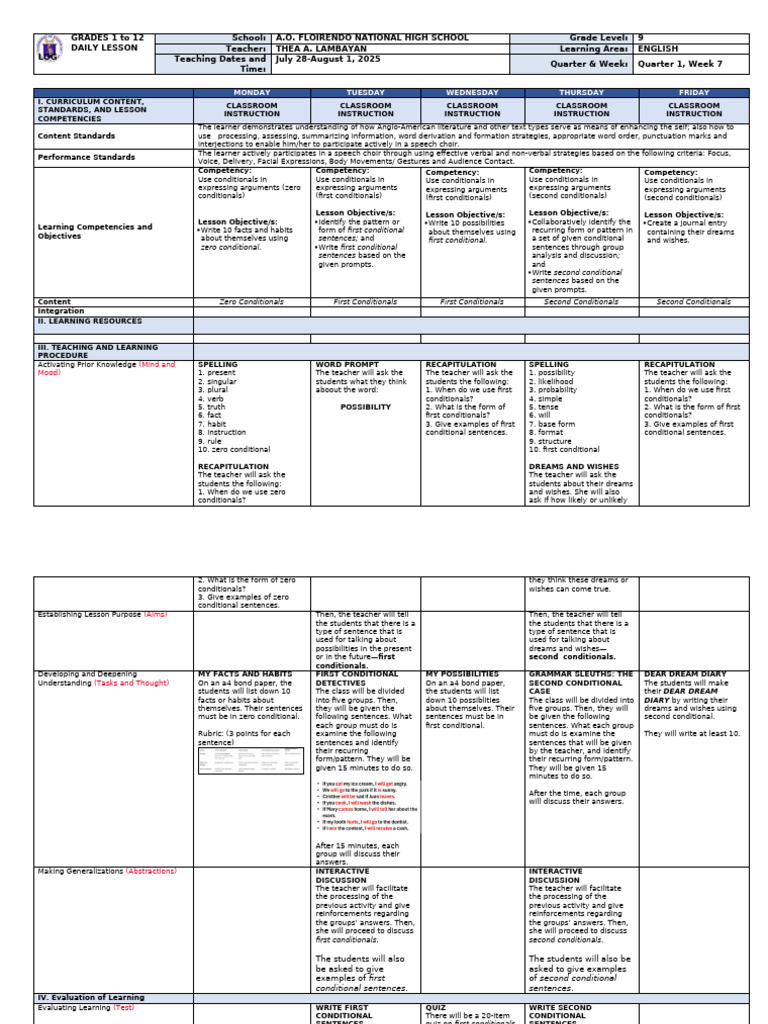 (Week 7) July 28-August 1, 2025 | PDF | Nonverbal Communication | Learning