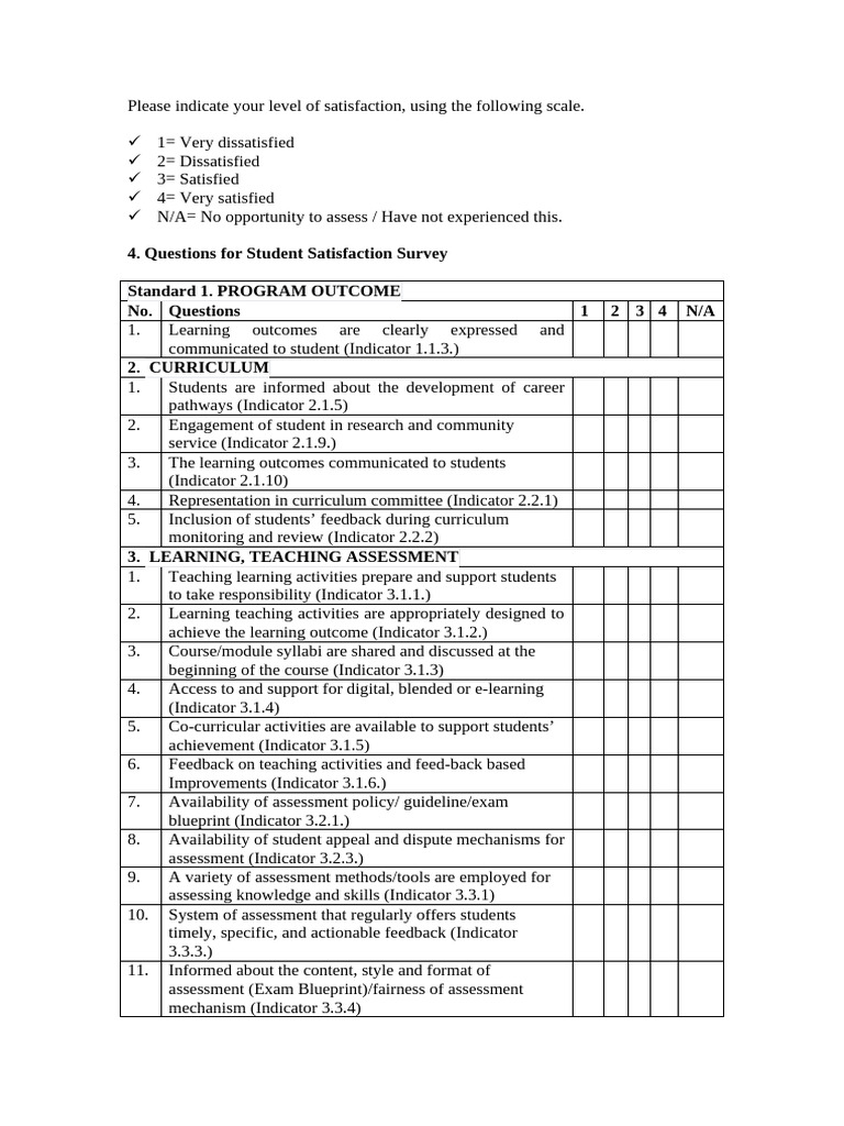 Student Satisfaction Survey Questions | PDF | Curriculum | Learning