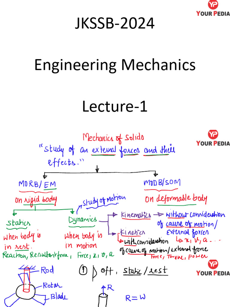 Engineering Mechanics Liec 1 - Eedb3429 3e99 4fb5 91ba Dd60d1650845 | PDF
