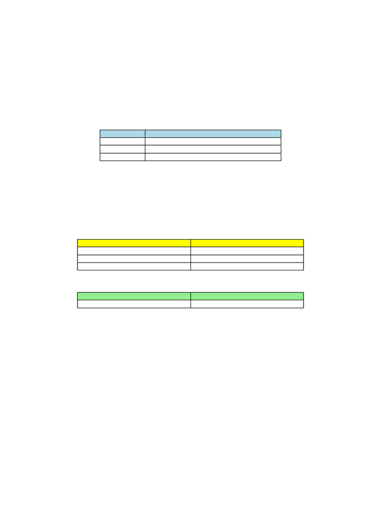 AI Chart Hindi English | PDF