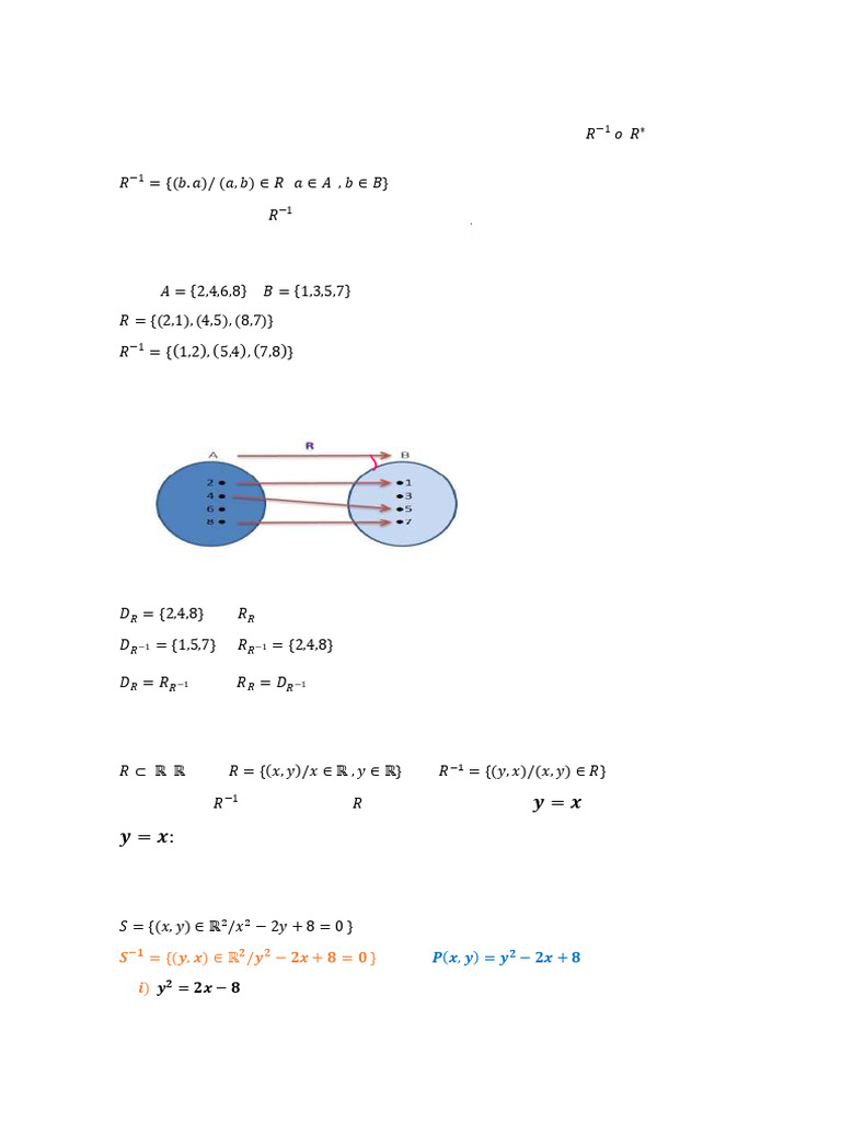 Relación Inversa en Matemáticas | PDF | Función (Matemáticas ...