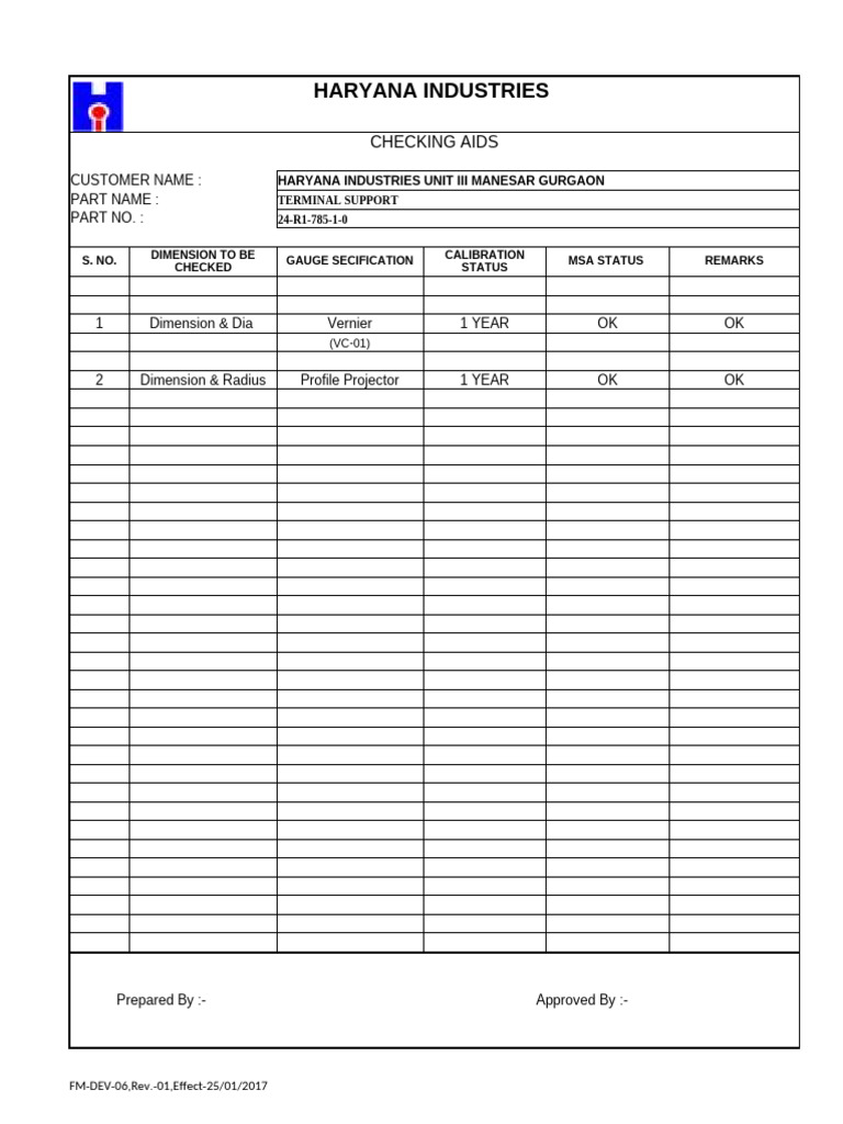 Haryana Industries Terminal Support Inspection | PDF