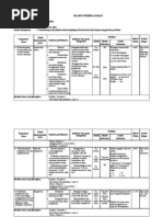 Download Silabus Ipa Smp Kelas 7 Semester 1-Berkarakter by Supena SPd SN92354945 doc pdf