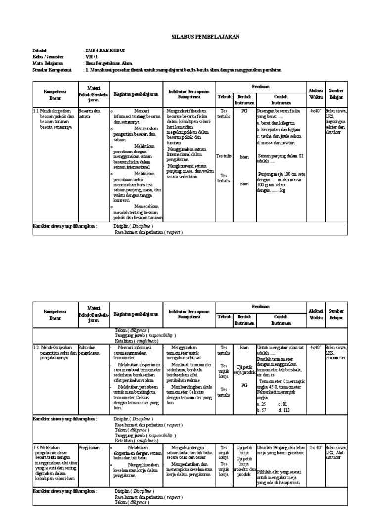Silabus Ipa Smp Kelas 7 Semester 1Berkarakter