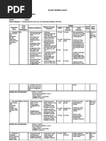Download Silabus Ipa Smp Kelas 8 Semester 2-Berkarakter by Supena SPd SN92355198 doc pdf