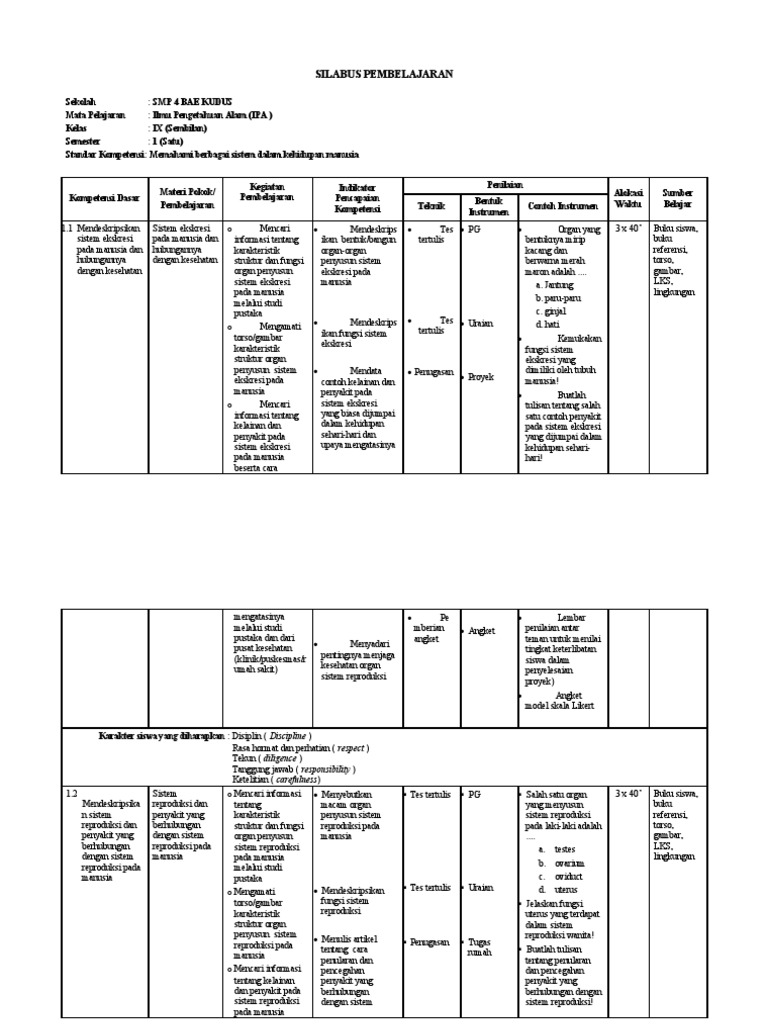Rpp Kurikulum 2013 Smp Ipa Kelas 9 Semester 2 Bagikan Kelas