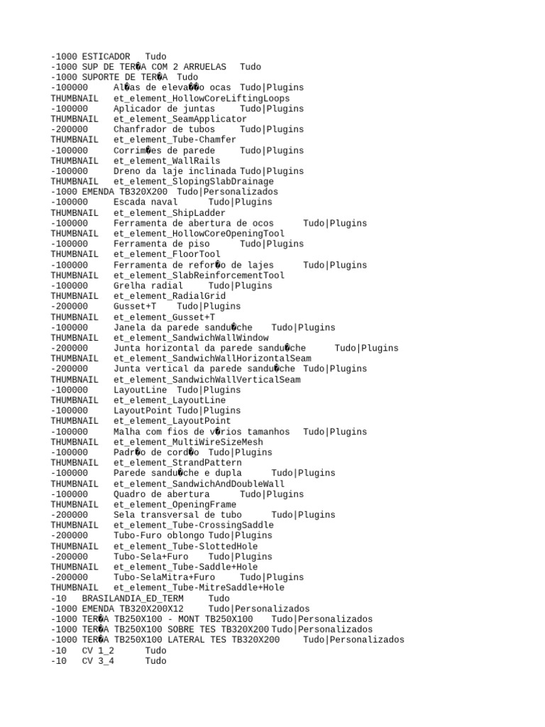 Component Catalog | PDF
