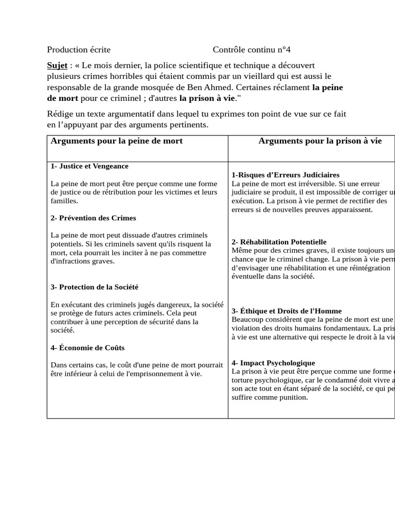 Arguments pour ou contre la peine de mort | PDF | Peine capitale | Crimes