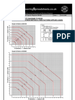 Bolt Capacity Diagrams To BS449 01.01.03