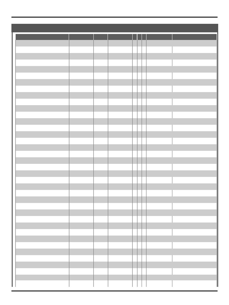 Comprehensive Stock Report Overview | PDF | Units Of Measurement