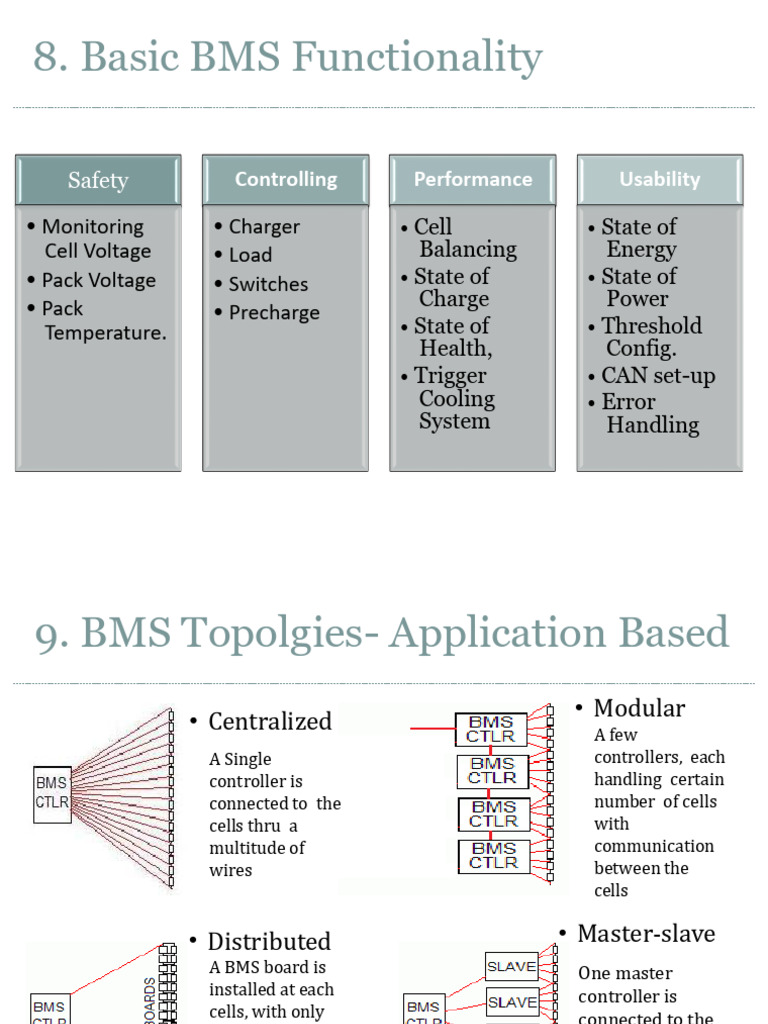 Project 1introduction To BMSRole in Safety, Performance, and Lifespan ...