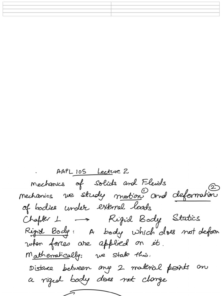 L2 | PDF