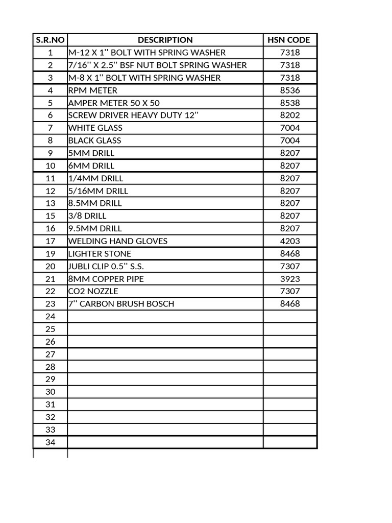 Hardware Inventory and Pricing List | PDF