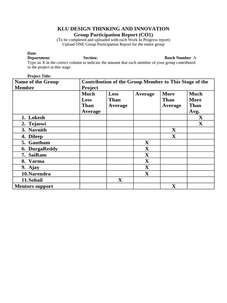 Group Participation Report Template | PDF