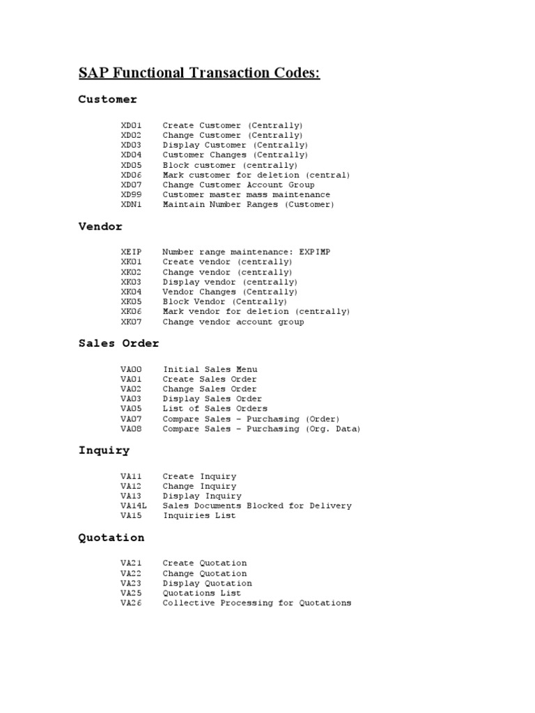 83979442sapsdTcodes Delivery Business