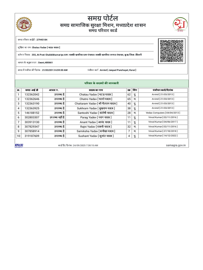 Santoshi Samar Id | PDF