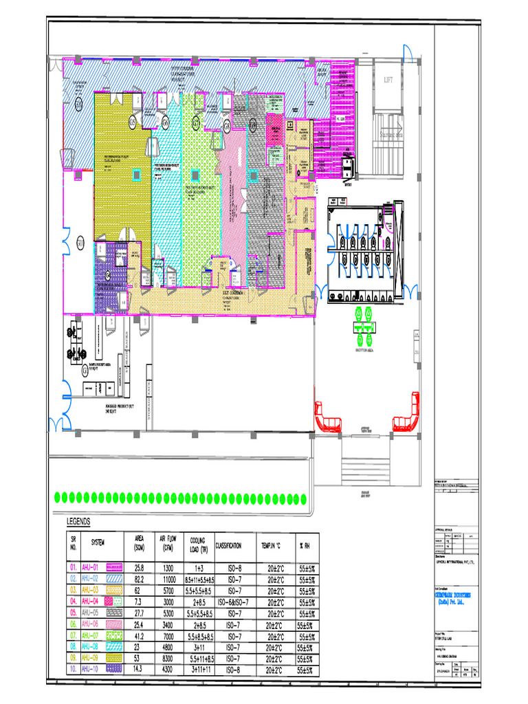 Stem Cell Lab HVAC Zoning Diagram | PDF | Economy Related Organizations