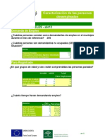 Informe Parados en Abril 2012