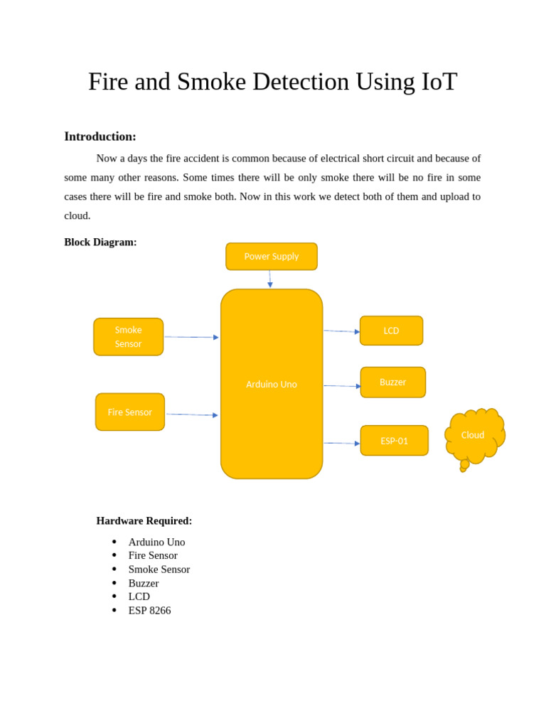 4.fire and Smoke Detection Using IoT | PDF