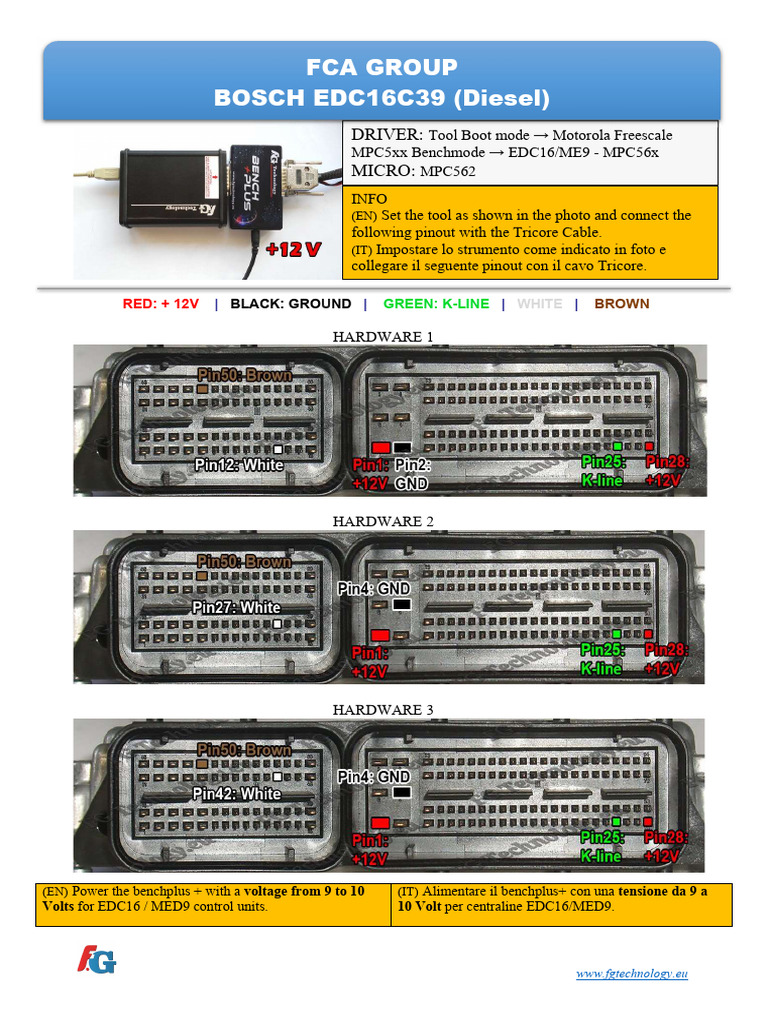 Benchmode Edc16c39 Motorola Fca | PDF