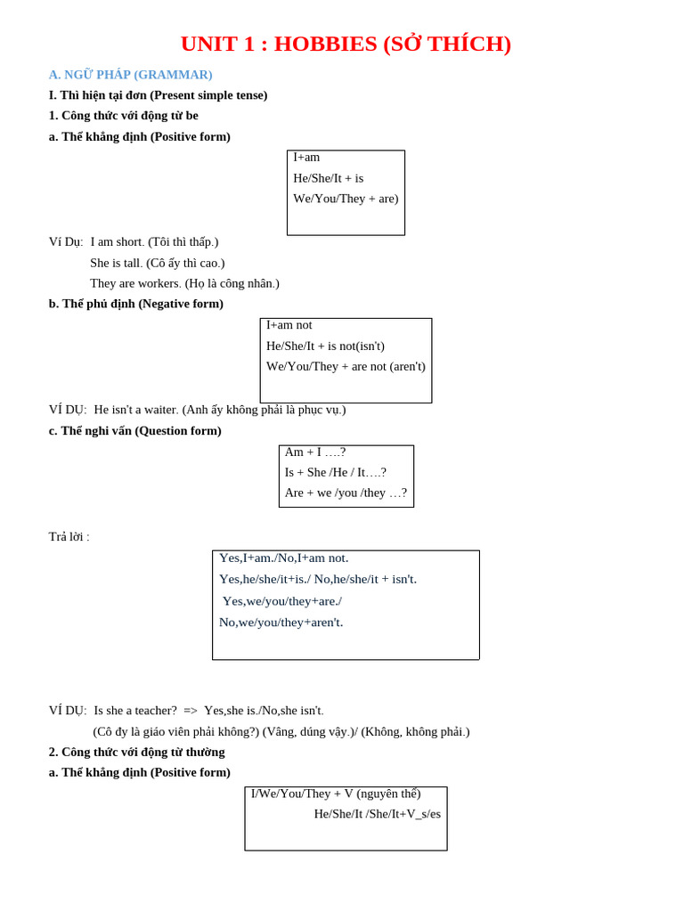 Unit 1: Hobbies (S Thích) | PDF